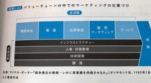 テスト用新規CL1社 1:N 月末締め_banner