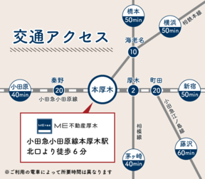 MEホールディングス　ME不動産神奈川株式会社の交通アクセスの写真